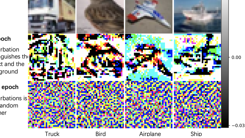 Overfitting or Underfitting? Understand Robustness Drop in Adversarial Training